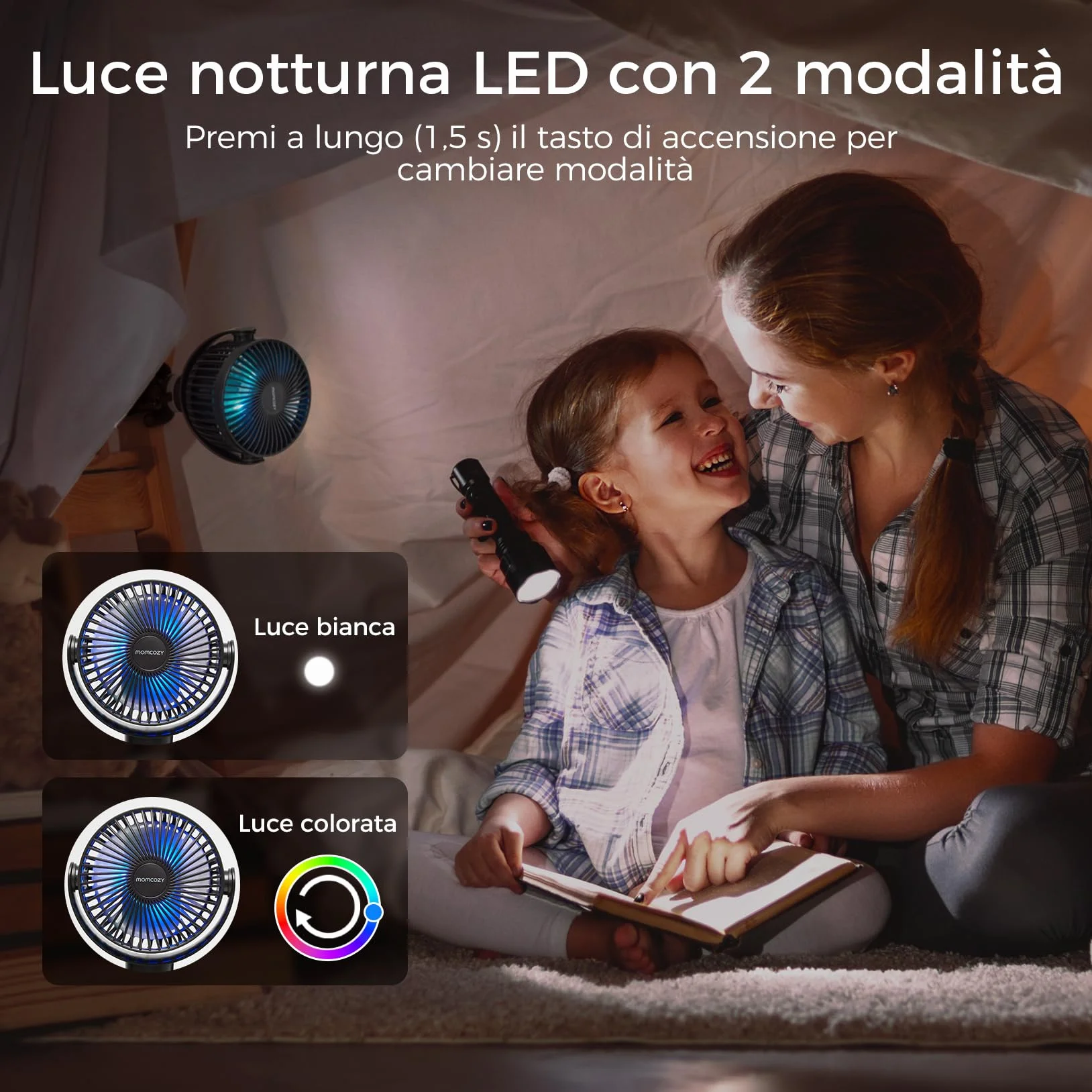 Momcozy 8000mAh Ventilatore Portatile per Passeggino, Batteria 27H, Rotazione 360°, 4 Velocità, Luce Notturna, Ricaricabile USB