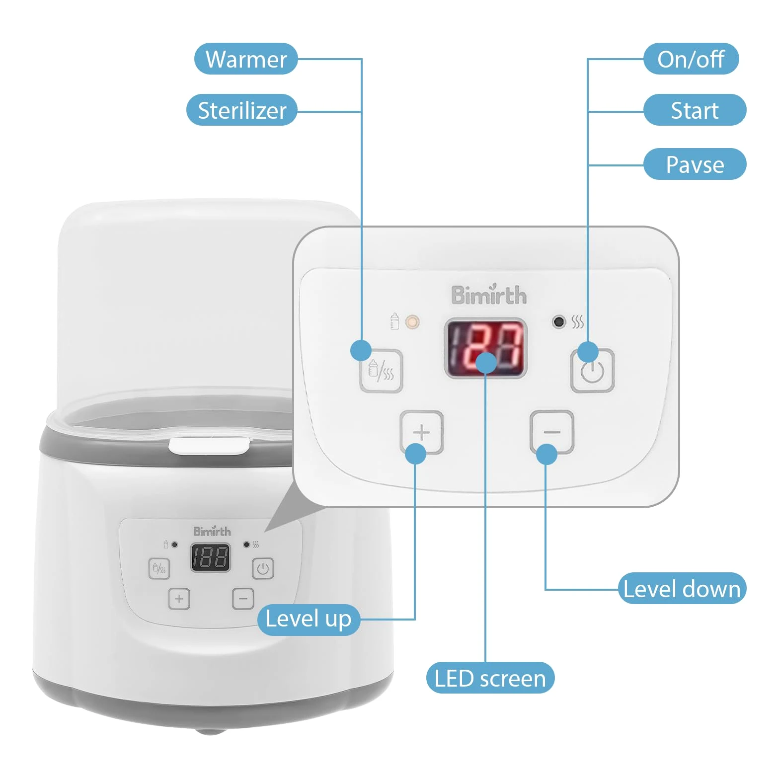 Scaldabiberon Baby 6 in 1, sterilizzatore per biberon con controllo della temperatura, protezione di spegnimento e display a LED, funzione di mantenimento del calore, scongelamento per famiglie,