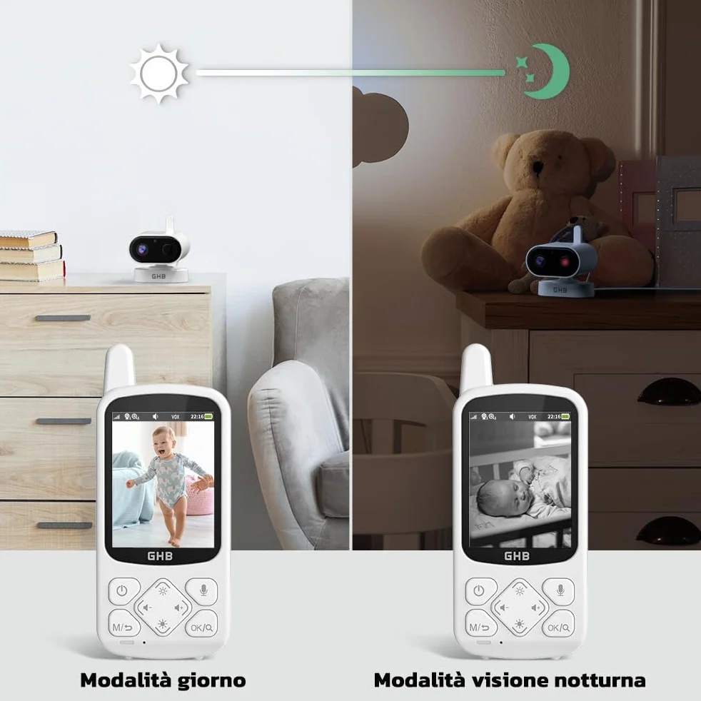 GHB Baby Monitor 2.8", 2000mAh Batteria, Schermo IPS HD Audio Bidirezionale, VOX Visione Notturna, Monitoraggio Temperatura, 8 Ninne Nanne