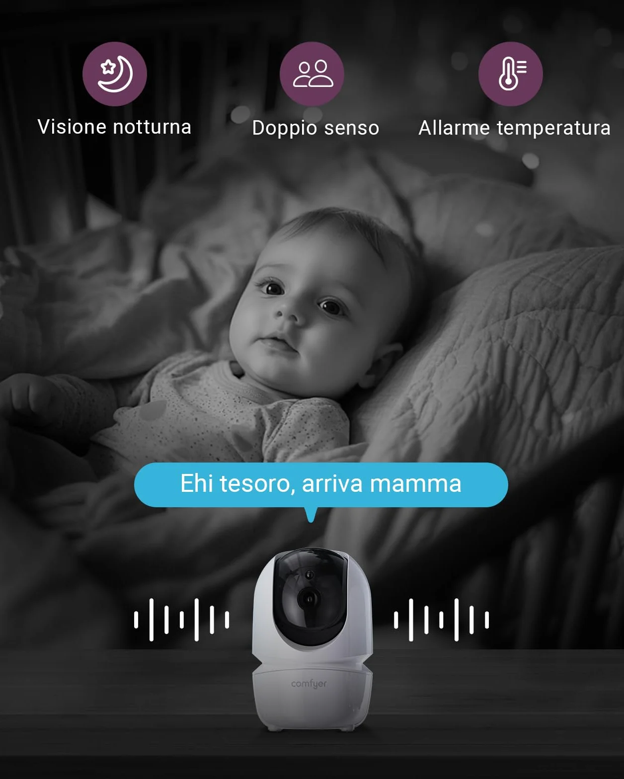 Comfyer BM01 Baby Monitor Video e Audio con 2x Telecamera, Schermo IPS 7" 720P, 4x Zoom, 6000mAh, Monitoraggio Temp, VOX, Audio Bidirezionale, Visione Notturna
