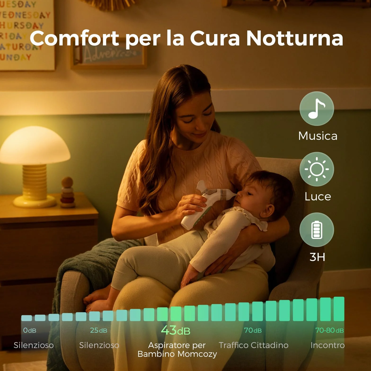 Momcozy Aspiratore Nasale Neonato Elettrico 2 in 1 con Spray, Aspirazione fino a 65 kPa, 4 Livelli Regolabili, Pulisci Naso Silenzioso e Portatile con Luce e Musica